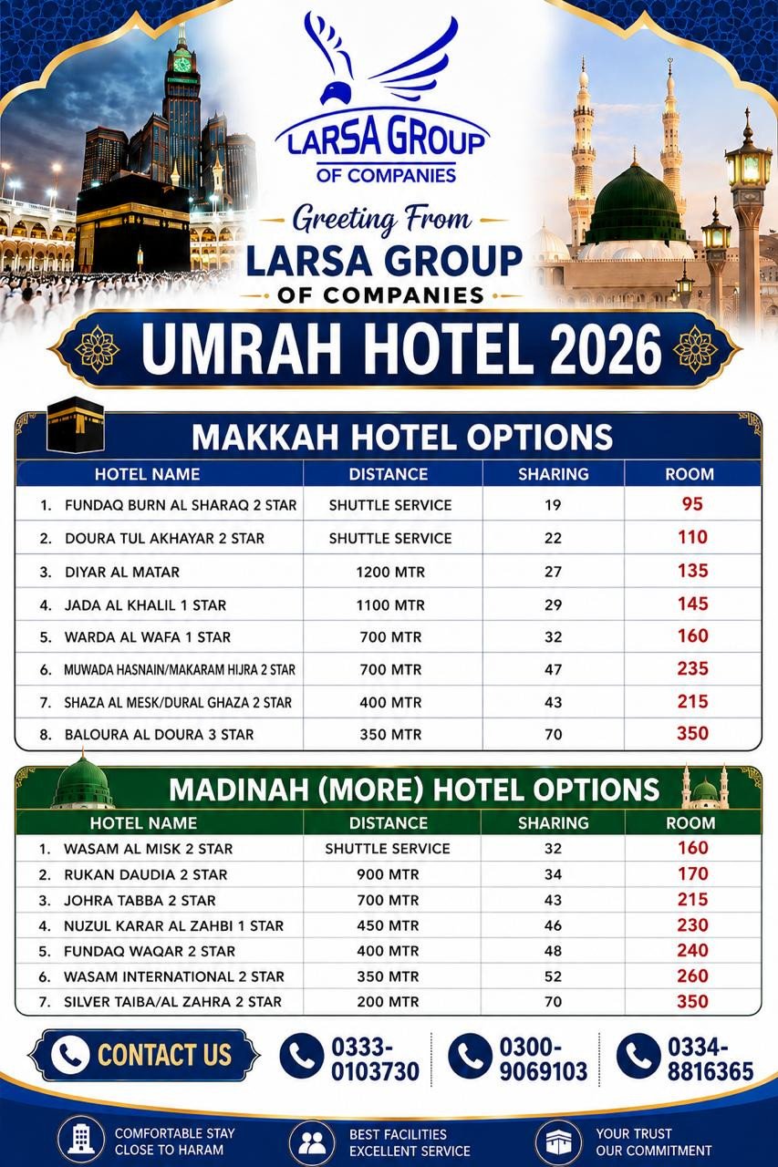update hotels rates